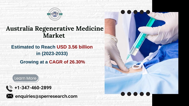 Australia Regenerative Medicine Market