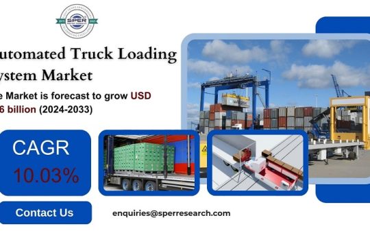 Automated Truck Loading System Market