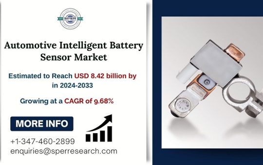 Automotive Intelligent Battery Sensor Market