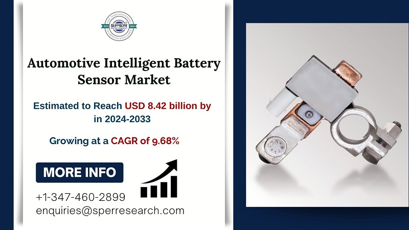 Automotive Intelligent Battery Sensor Market