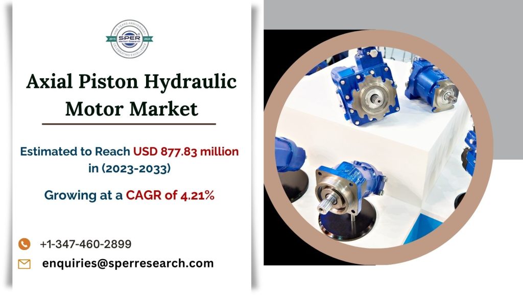 Axial Piston Hydraulic Motor Market