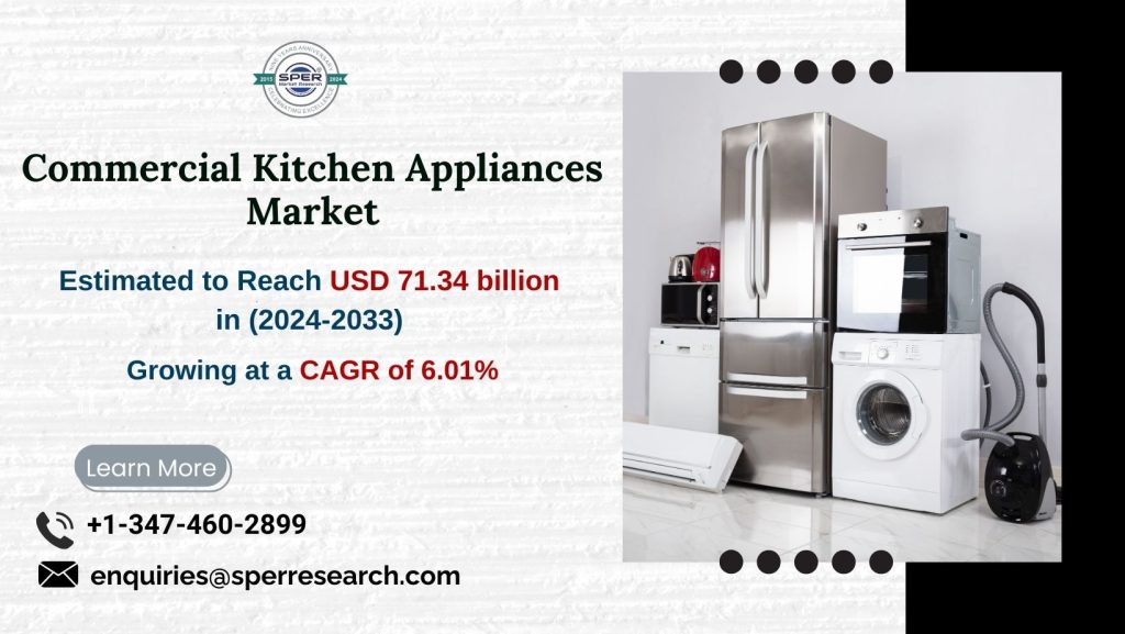 Commercial Kitchen Appliances Market