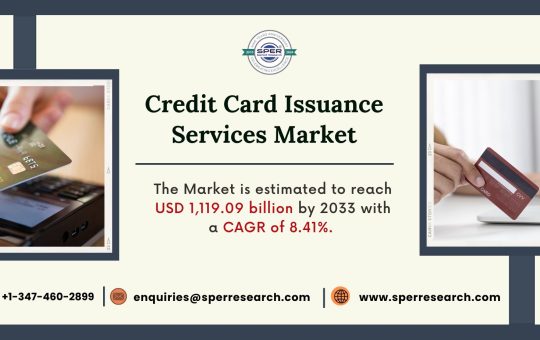 Credit Card Issuance Services Market