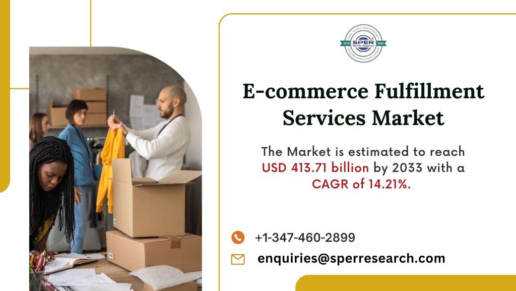 E-commerce Fulfillment Services Market