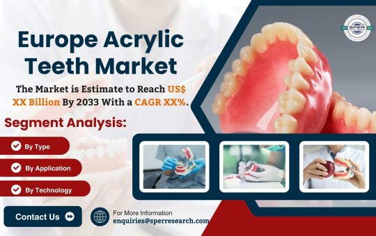 Europe Acrylic Teeth Market