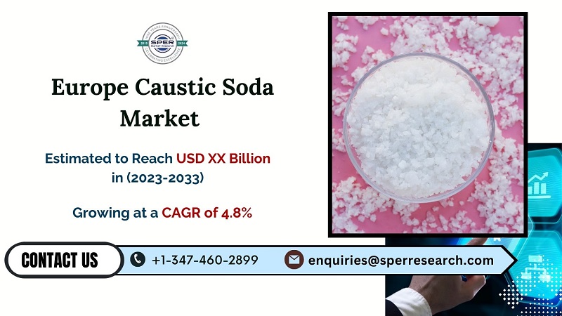 Europe Caustic Soda Market