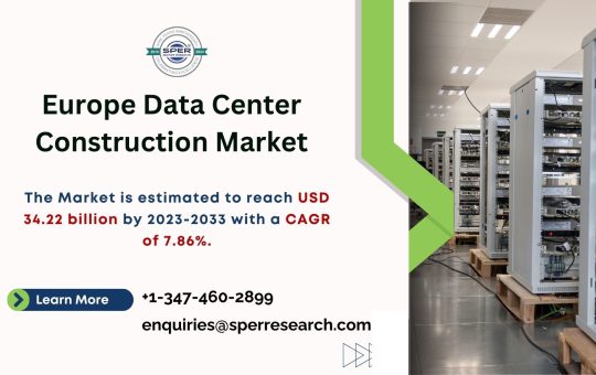 Europe Data Center Construction Market