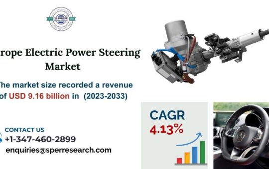 Europe-Electric-Power-Steering-Market-