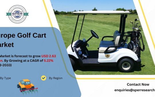 Europe Golf Cart Market