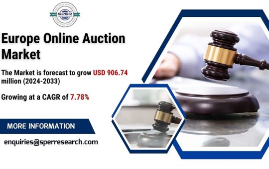 Europe Online Auction Market