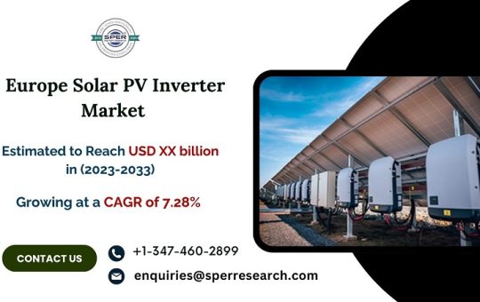 Europe Solar PV Inverter Market