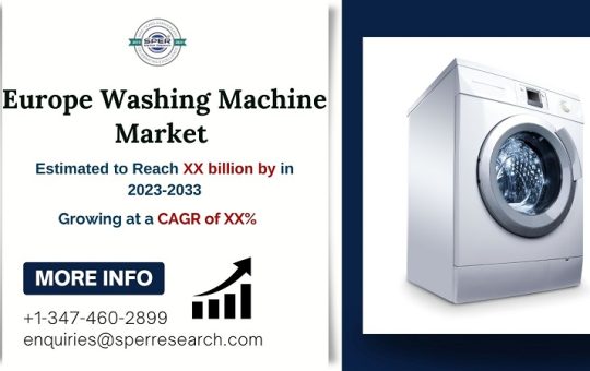 Europe Washing Machine Market