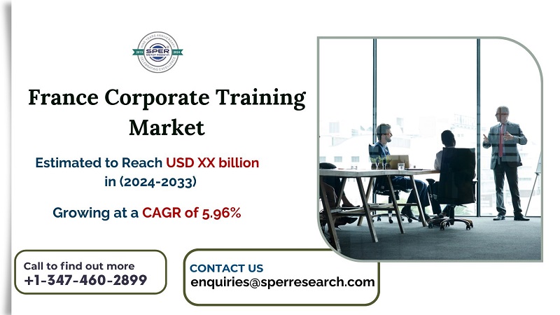 France Corporate Training Market