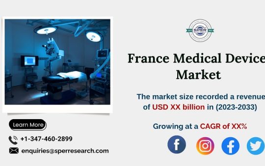 France Medical Devices Market