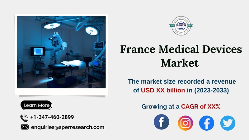 France Medical Devices Market