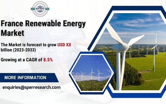 France Renewable Energy Market