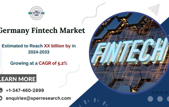 Germany Fintech Market