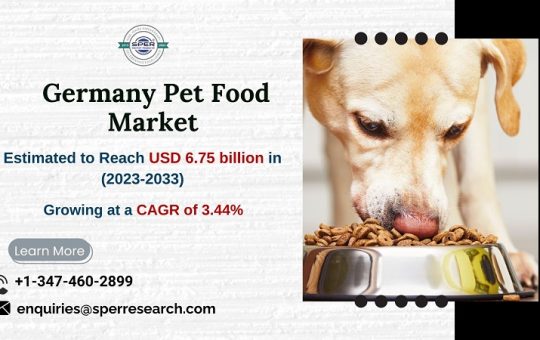 Germany Pet Food Market