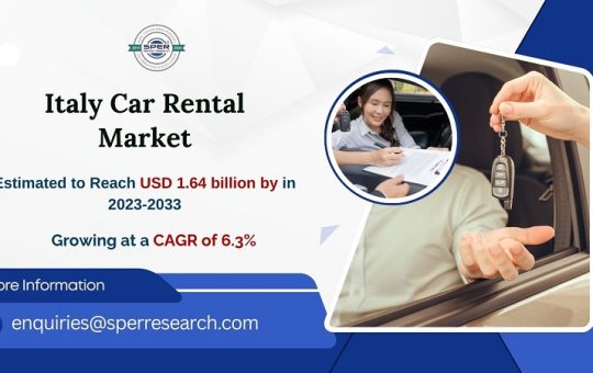 Italy Car Rental Market