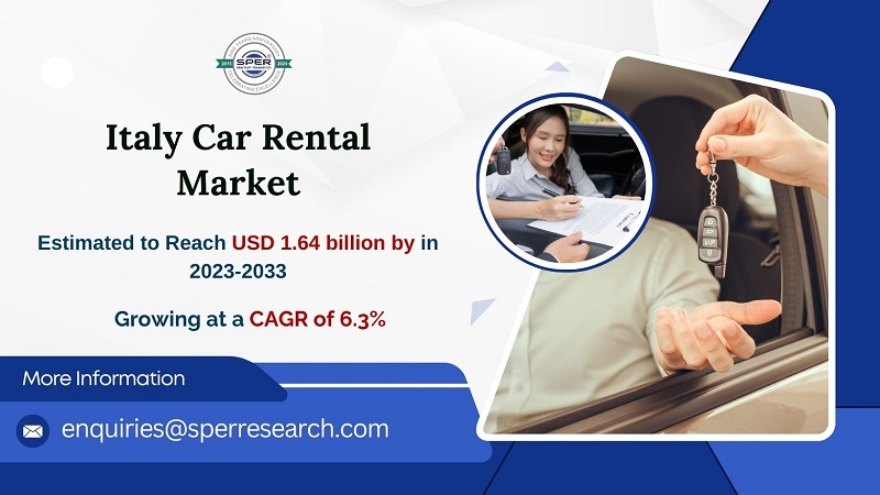 Italy Car Rental Market