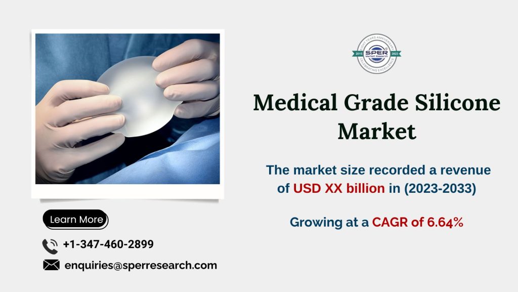 Medical Grade Silicone Market