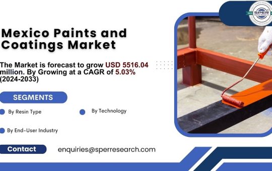 Mexico Paints and Coatings Market