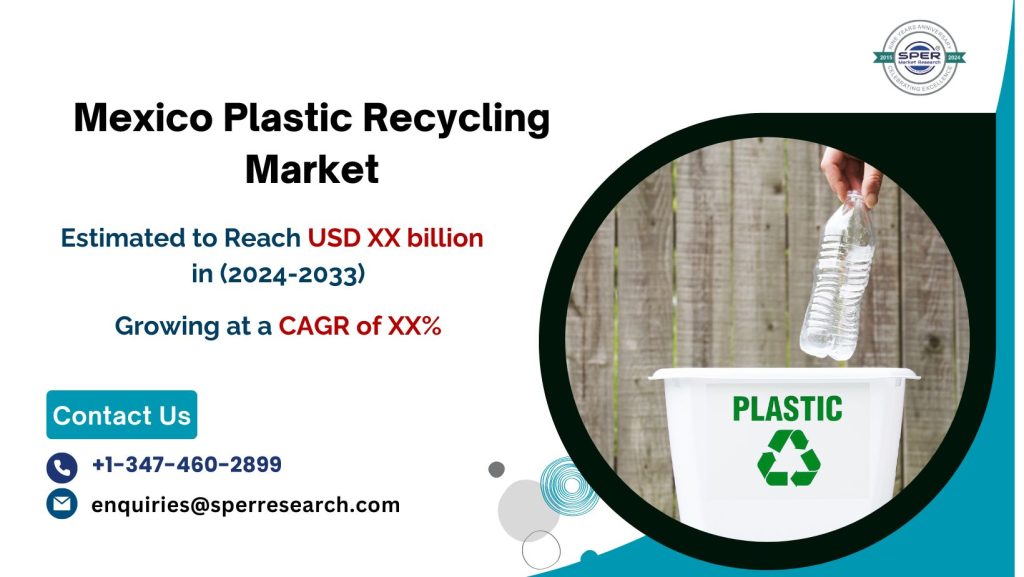 Mexico Plastic Recycling Market