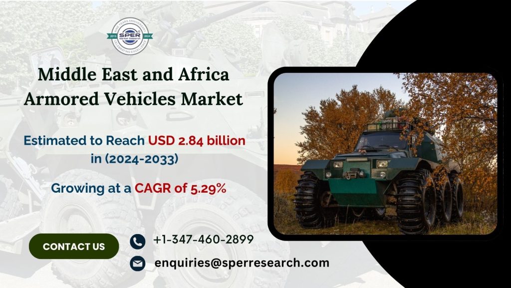 Middle East and Africa Armored Vehicles Market