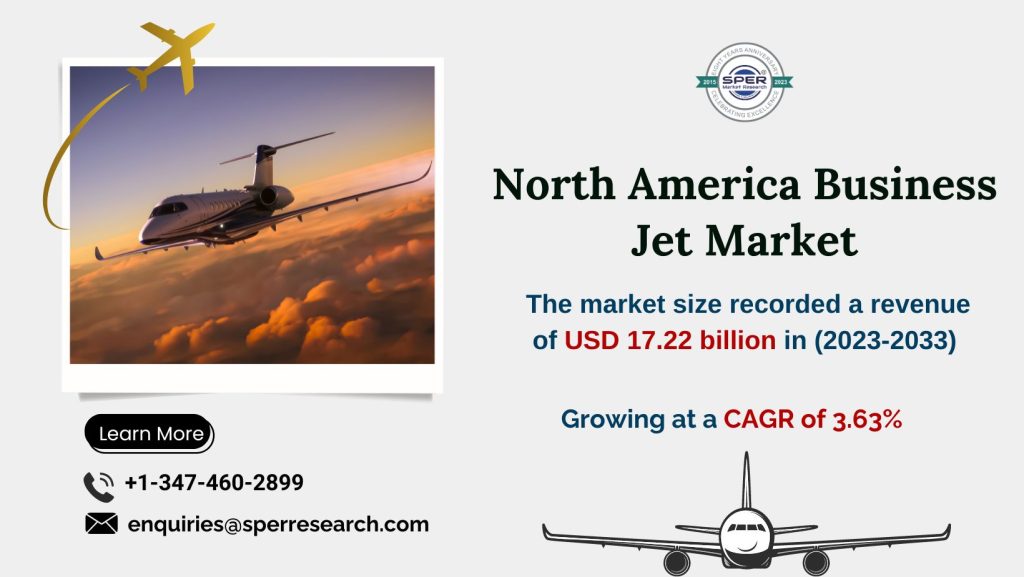 North America Business Jet Market