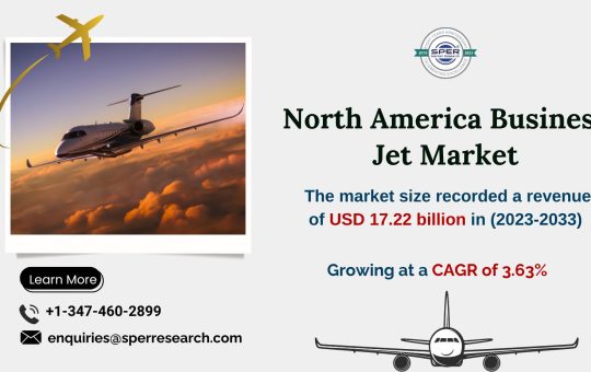 North America Business Jet Market