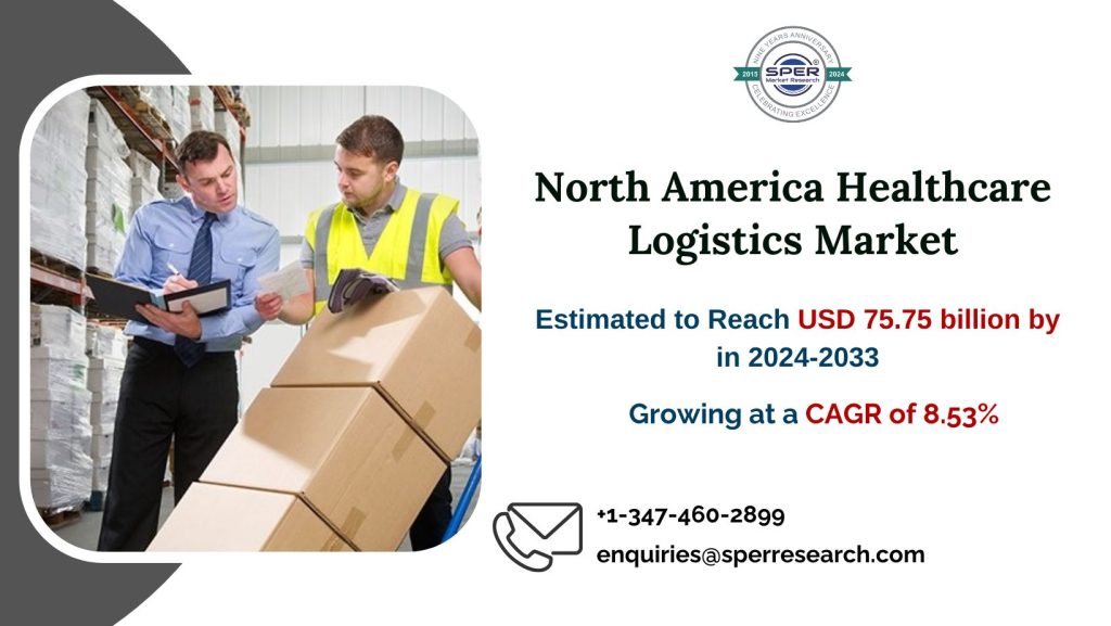 North America Healthcare Logistics Market