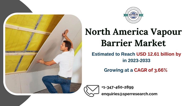 North America Vapour Barrier Market