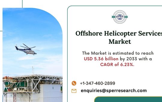 Offshore Helicopter Services Market