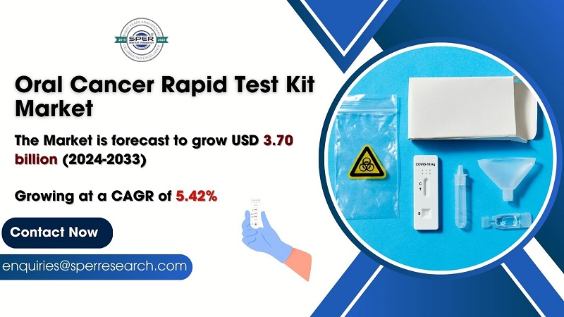 Oral Cancer Rapid Test Kit Market