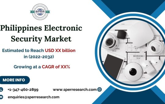 Philippines Electronic Security Market