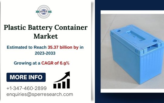 Plastic Battery Container Market