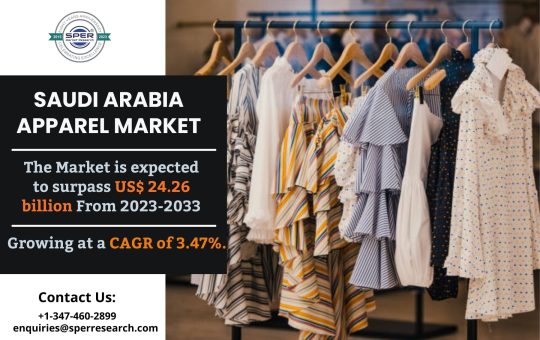 Saudi Arabia Apparel Market