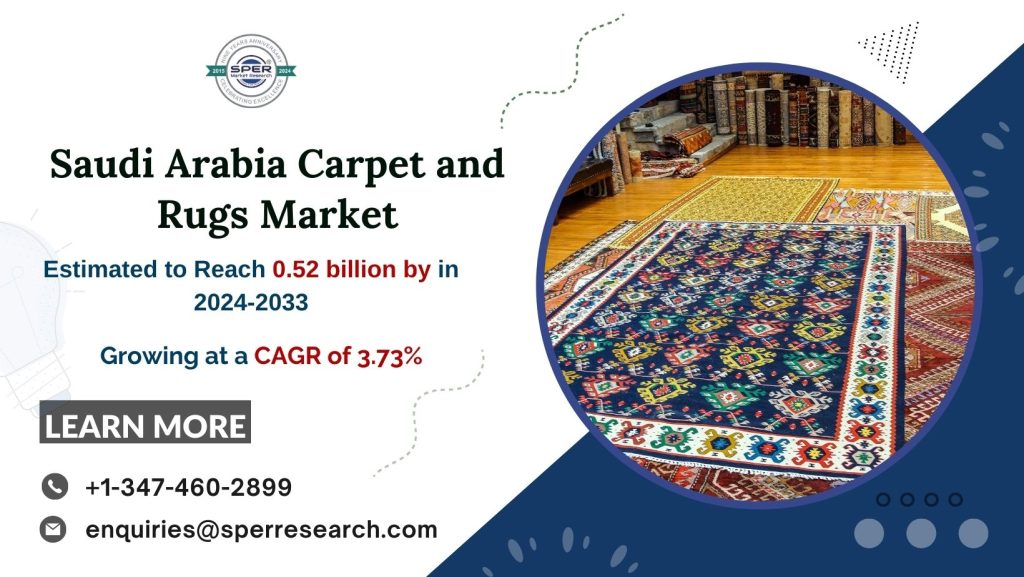 Saudi Arabia Carpet and Rugs Market