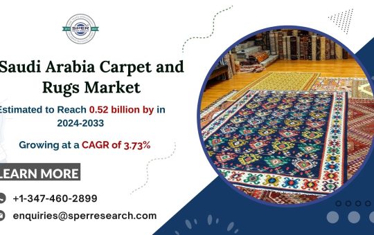 Saudi Arabia Carpet and Rugs Market