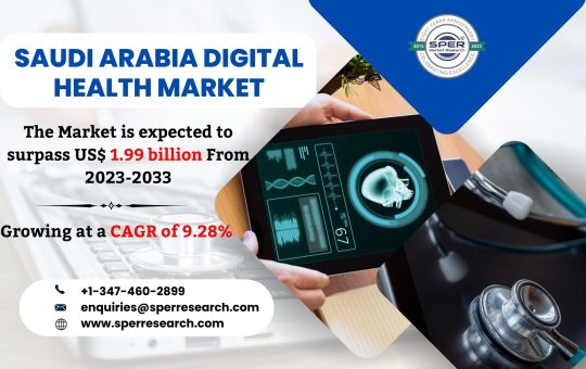 Saudi Arabia Digital Health Market