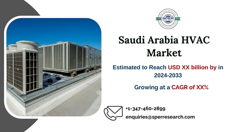 Saudi Arabia HVAC Market