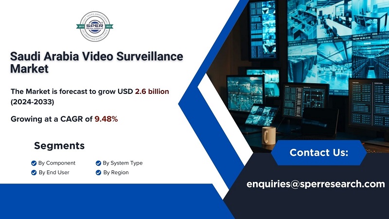 Saudi Arabia Video Surveillance Market