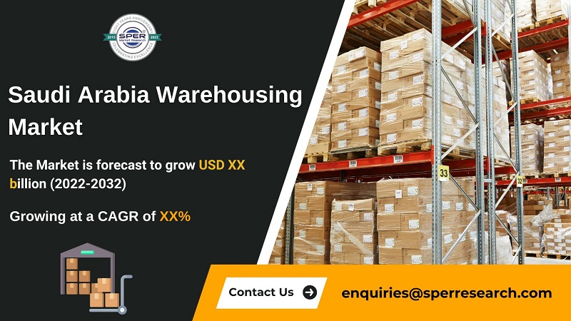 Saudi Arabia Warehousing Market