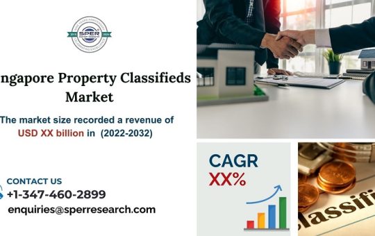 Singapore Property Classifieds Market