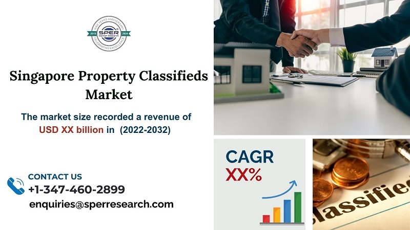 Singapore Property Classifieds Market