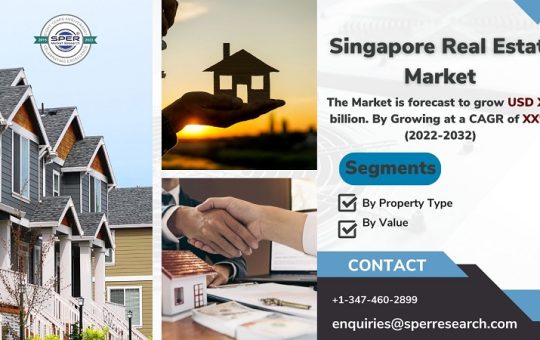 Singapore Real Estate Market