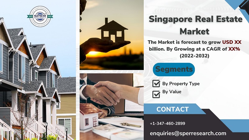 Singapore Real Estate Market