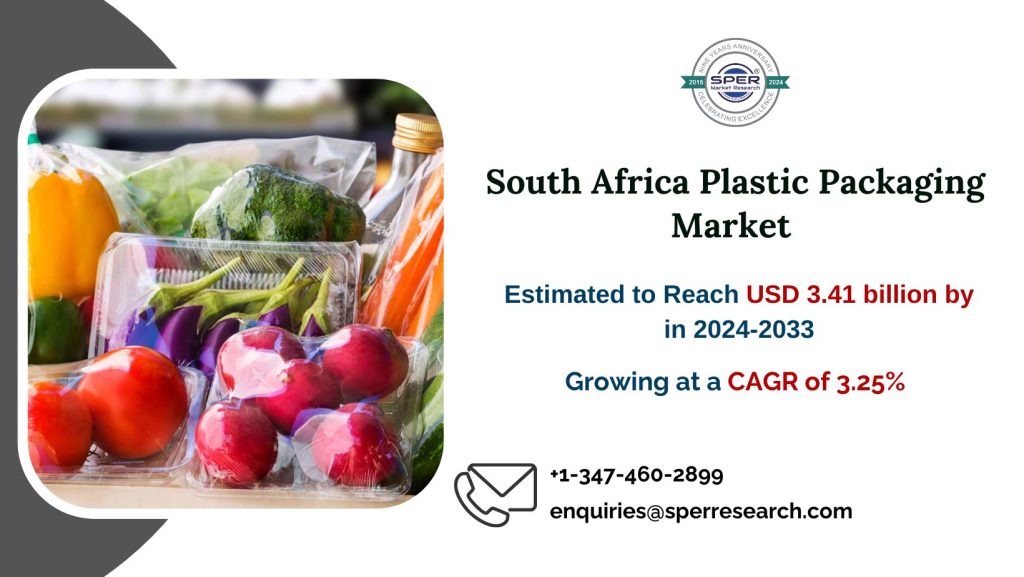 South Africa Plastic Packaging Market