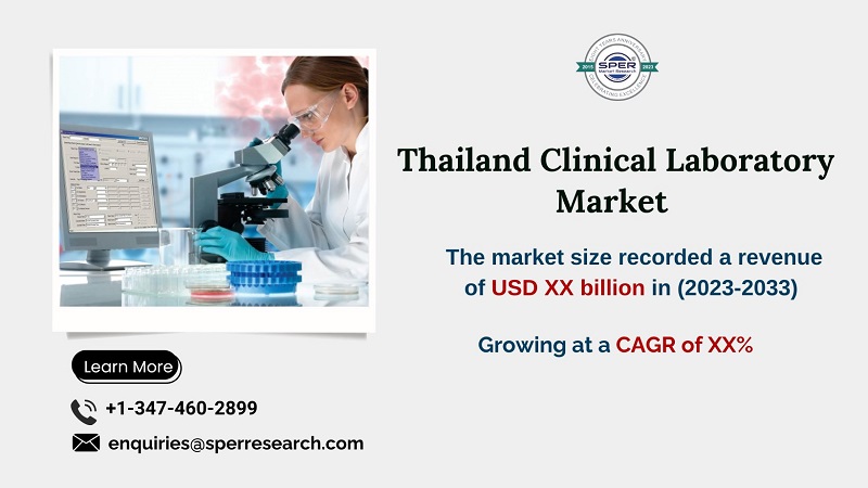 Thailand Clinical Laboratory Market