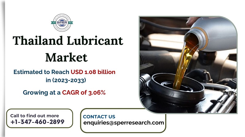 Thailand Lubricant Market